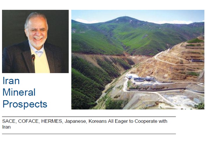 Iran Mineral Prospects