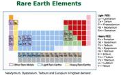 Iran Ready to Transfer Technical Know _how of Rare Earth Elements