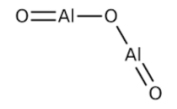 ضرورت سیاست گذاری کلان و تدوین سند امنیت تأمین بوکسیت و آلومینا (واکاوی وضعیت بوکسیت در ایران)