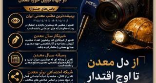 فراخوان جشنواره رسانه؛ معدن و صنایع معدنی