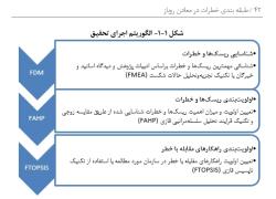  طبقه‌‌بندی خطرات در معادن روباز