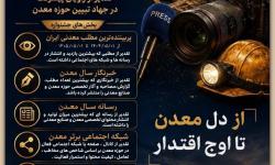 رسانه معدن و صنایع معدنی مرداد 1405